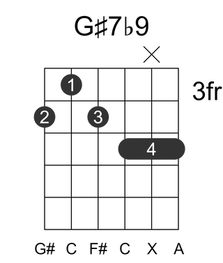 G#7b9