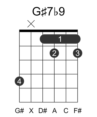 G#7b9