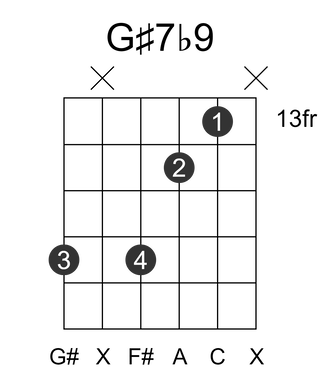 G#7b9