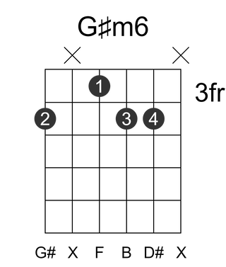 G#m6