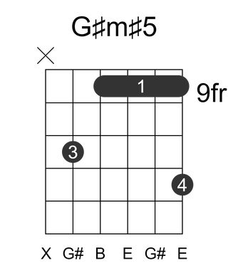 G#m#5