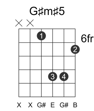 G#m#5