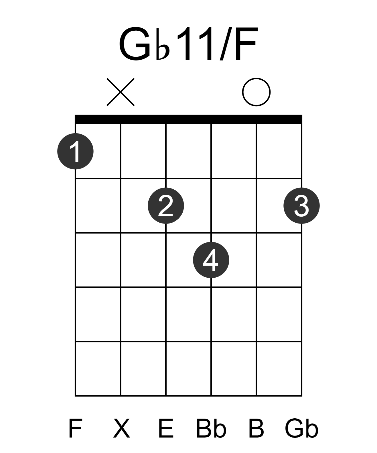 Gb11/F