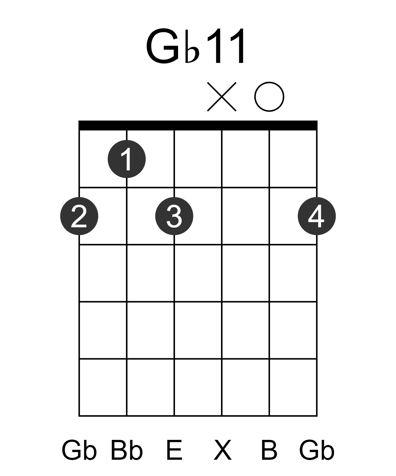 Gb11