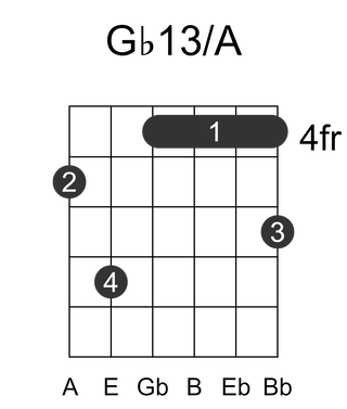 Gb13/A