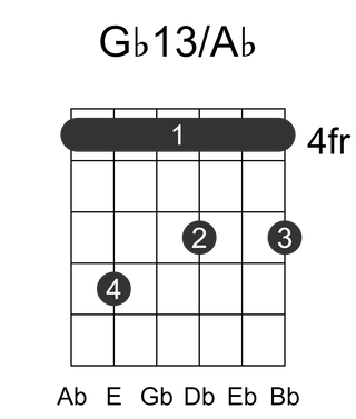Gb13/Ab