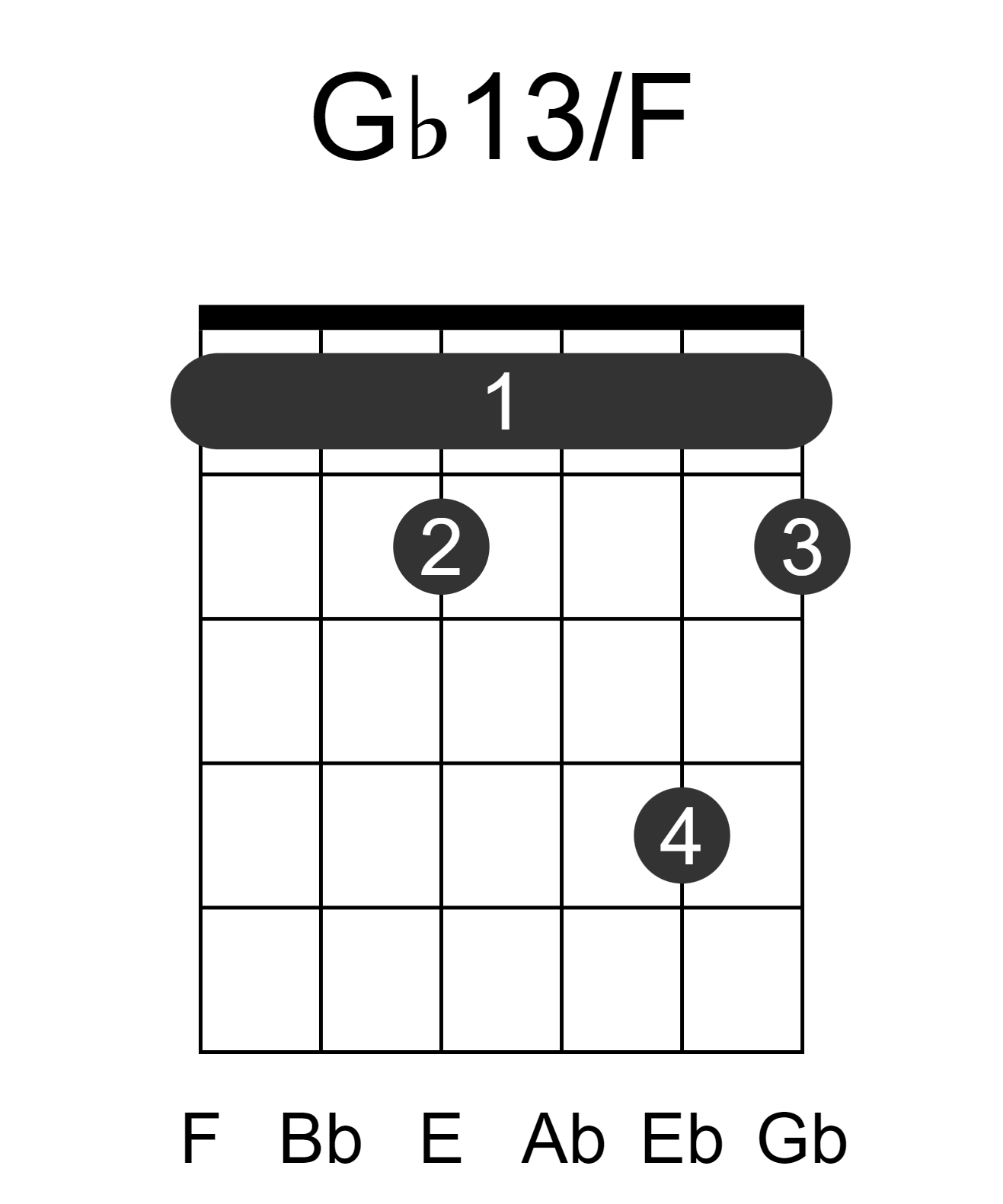 Gb13/F