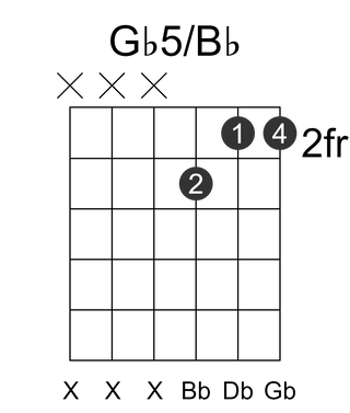 Gb5/Bb
