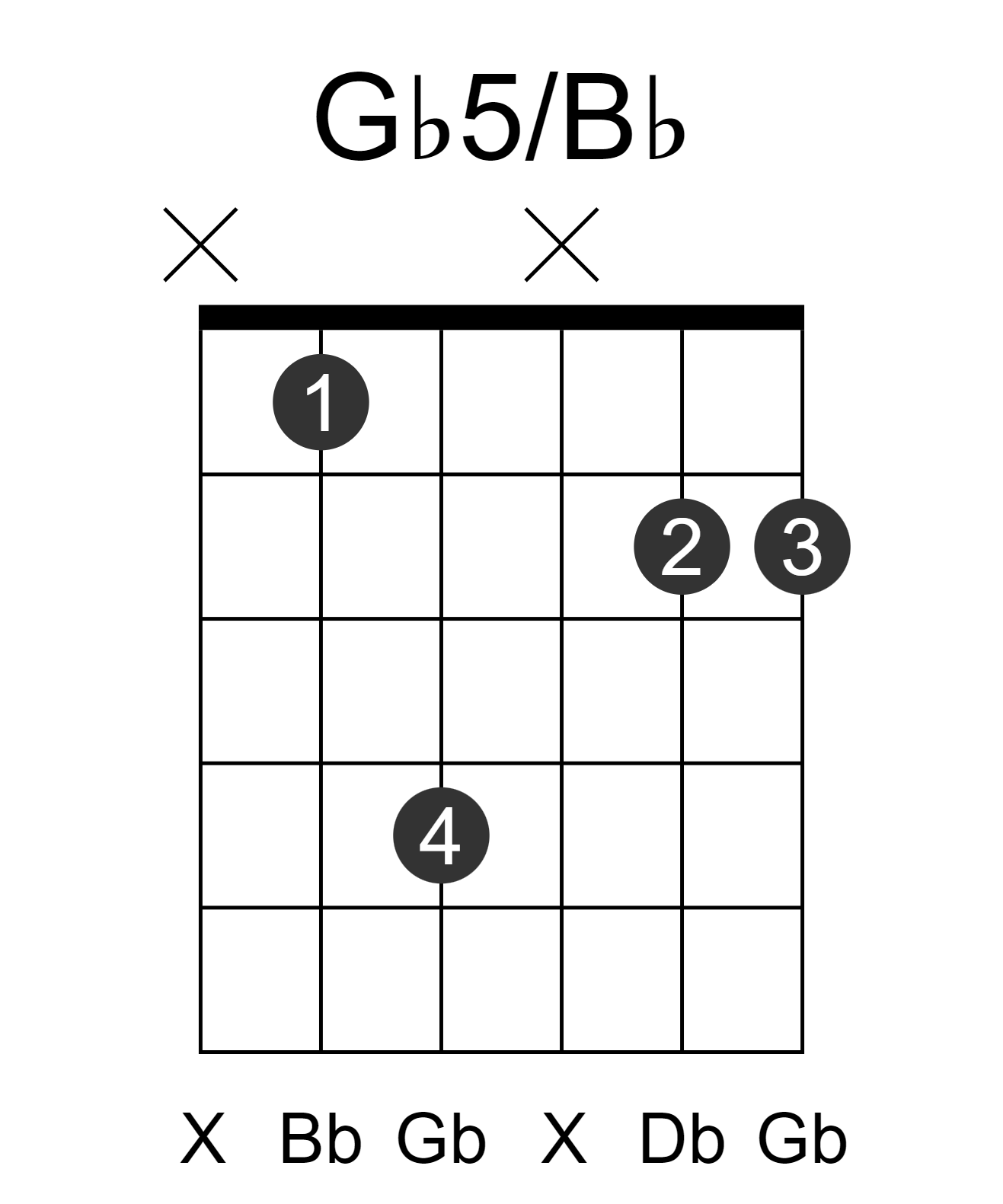 Gb5/Bb