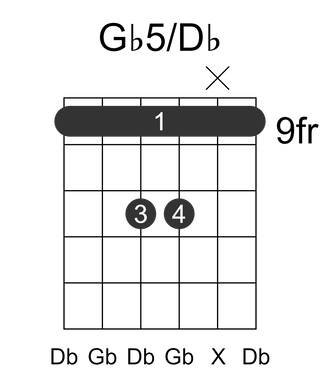 Gb5/Db