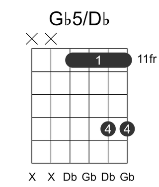 Gb5/Db