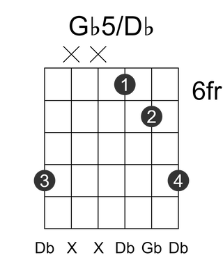 Gb5/Db