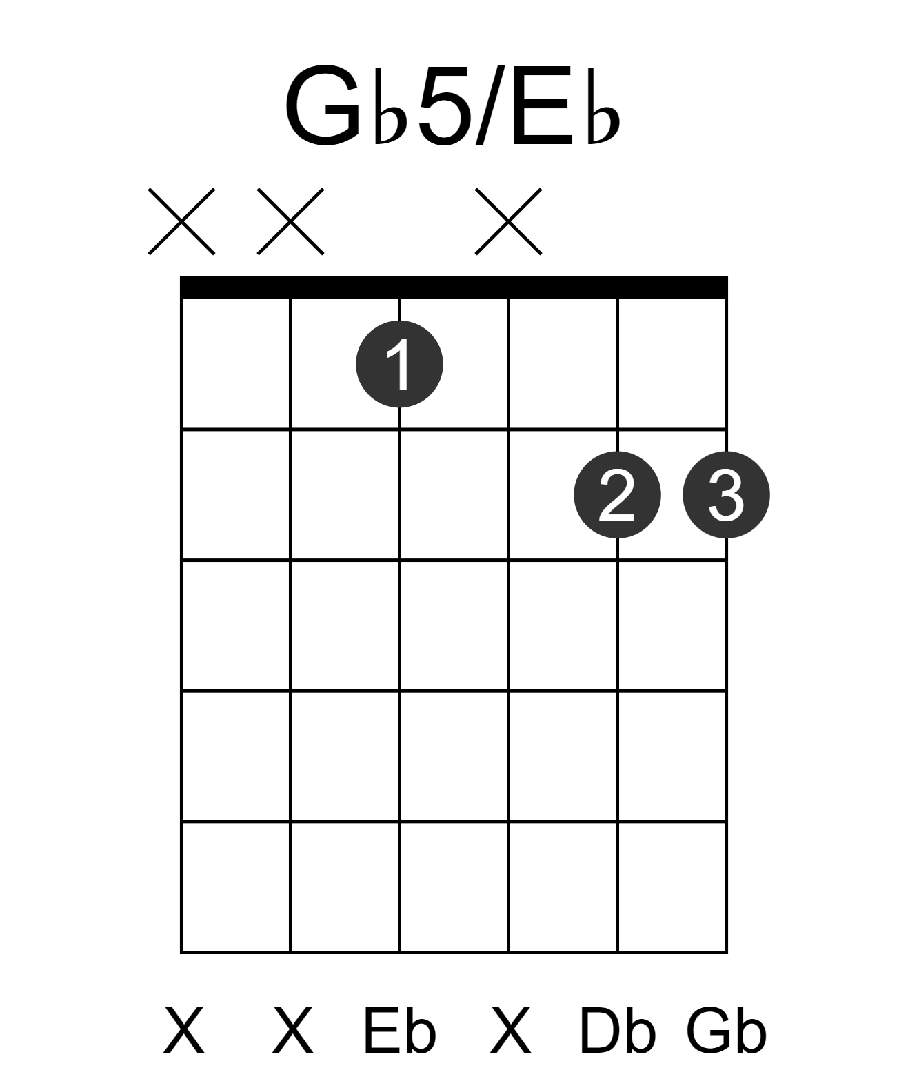 Gb5/Eb