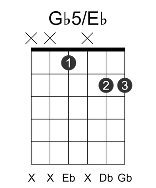 Gb5/Eb