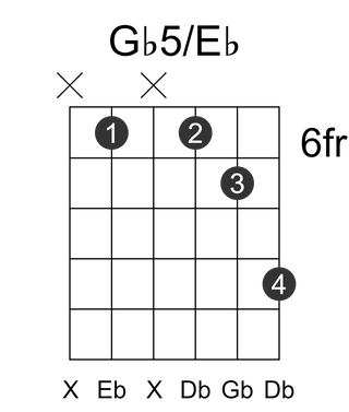 Gb5/Eb