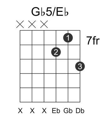 Gb5/Eb