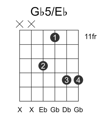 Gb5/Eb