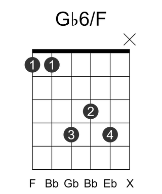 Gb6/F