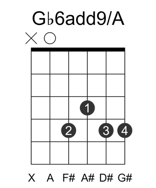 Gb6add9/A