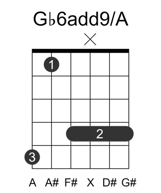 Gb6add9/A