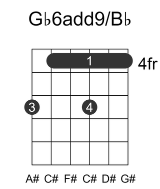 Gb6add9/Bb