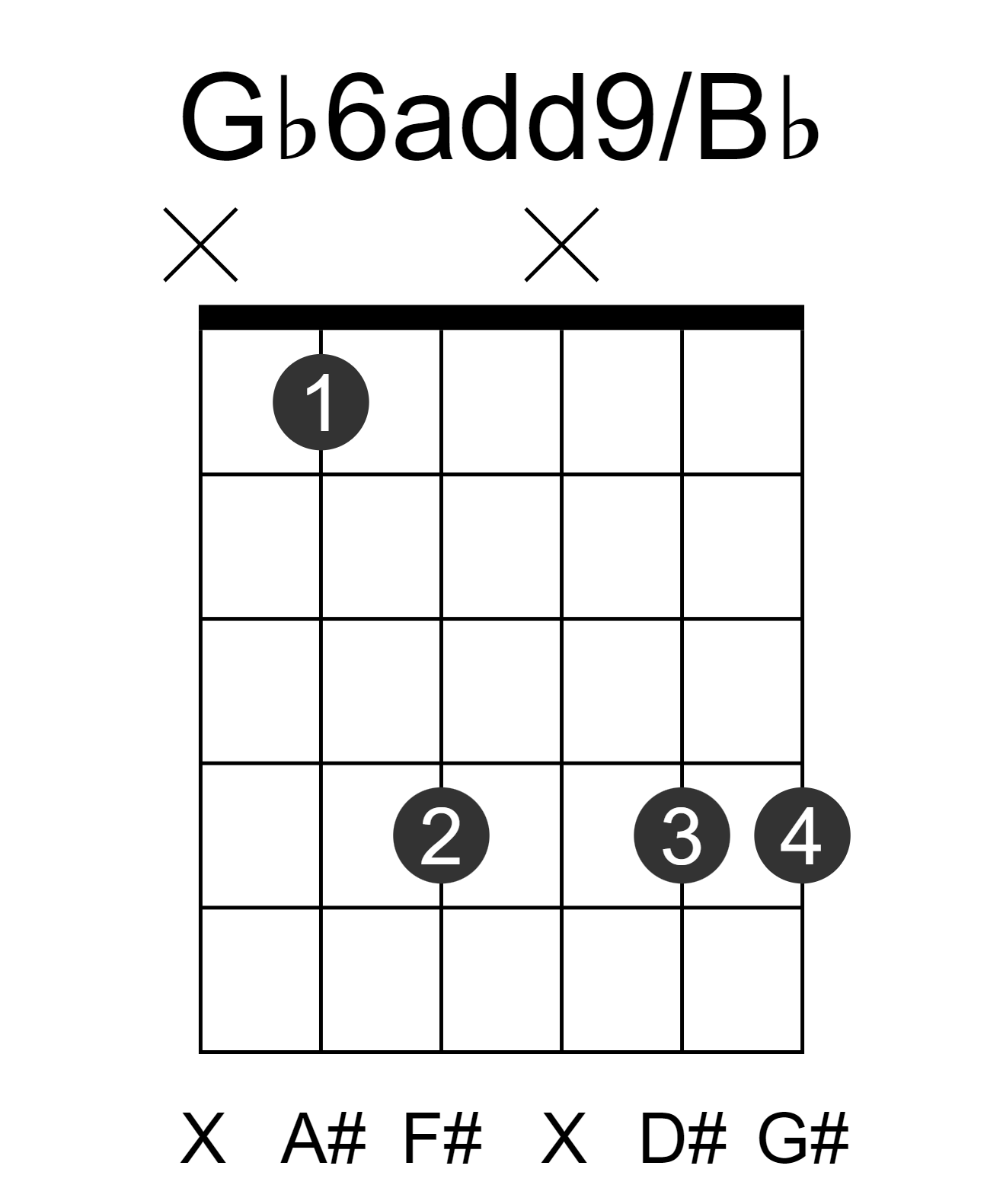 Gb6add9/Bb