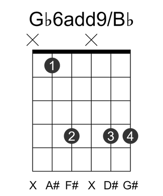 Gb6add9/Bb