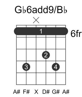 Gb6add9/Bb