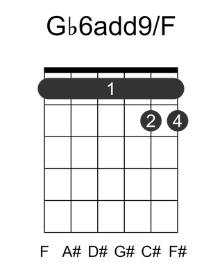 Gb6add9/F
