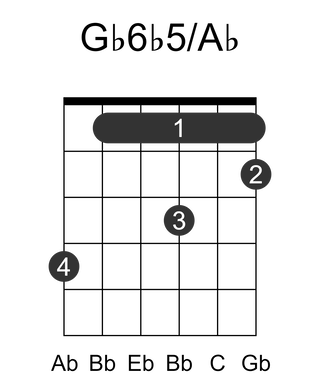 Gb6b5/Ab