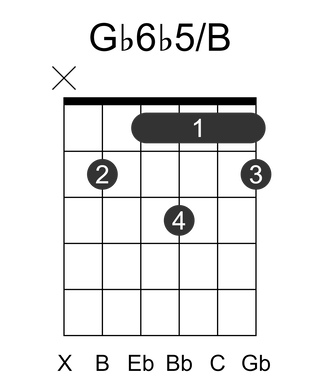 Gb6b5/B