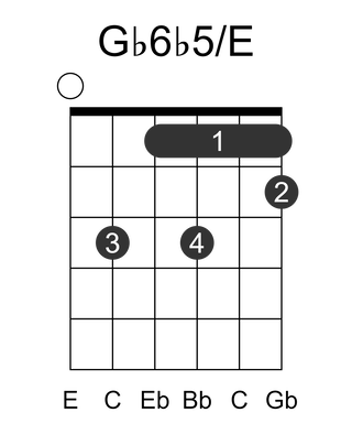 Gb6b5/E