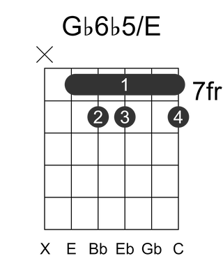 Gb6b5/E