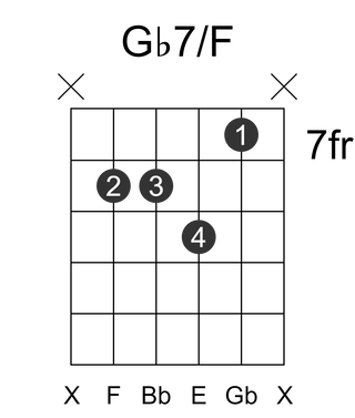 Gb7/F