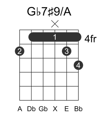 Gb7#9/A