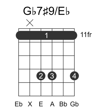 Gb7#9/Eb