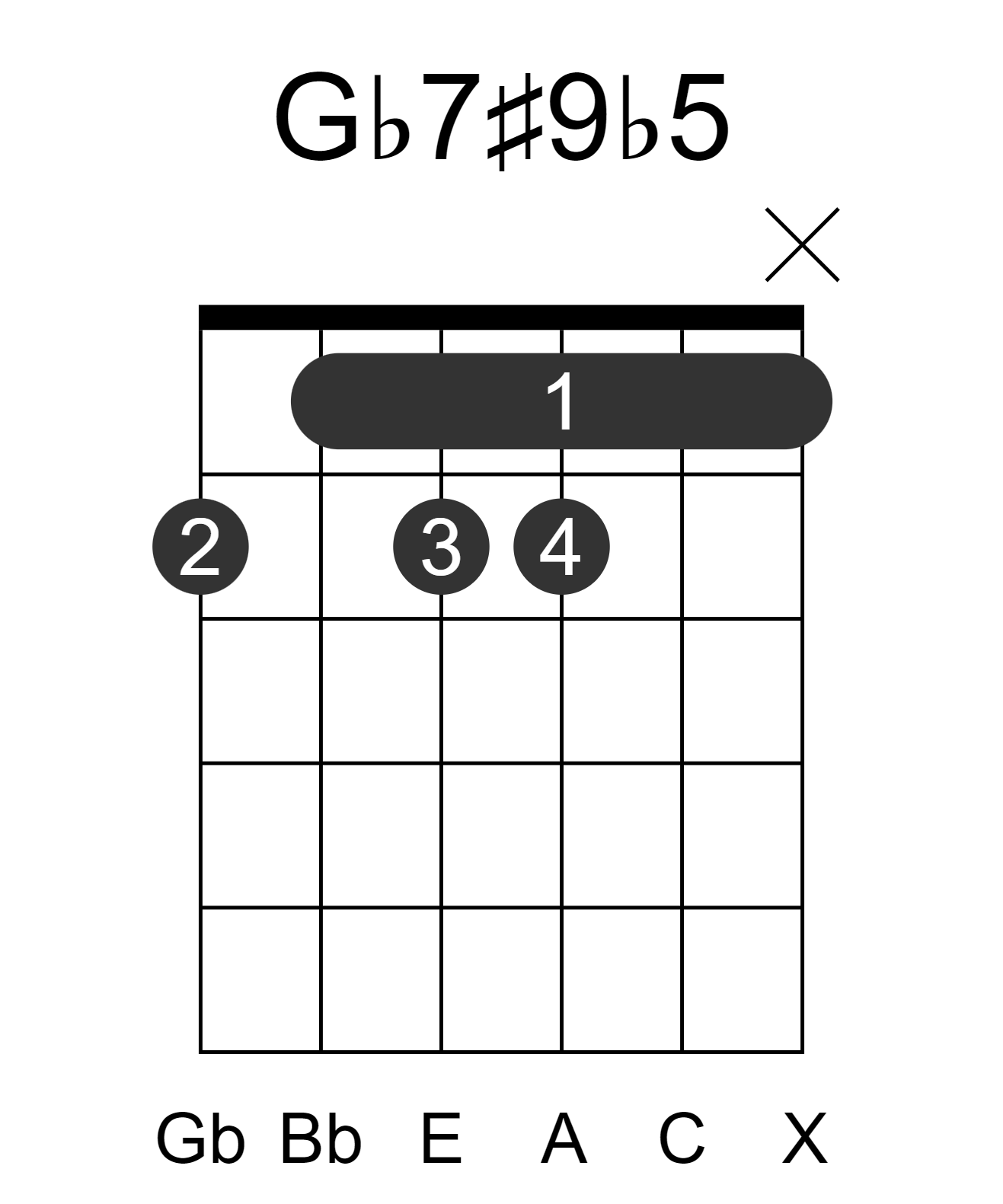 Gb7#9b5