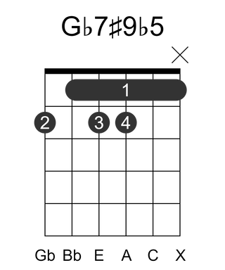 Gb7#9b5