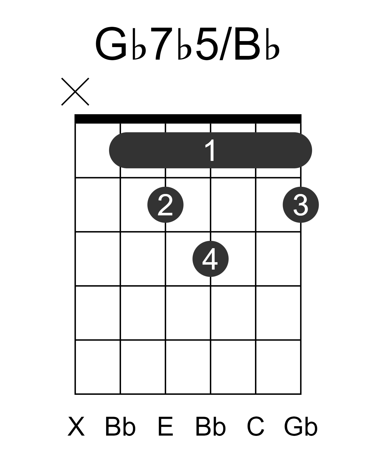 Gb7b5/Bb