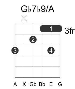 Gb7b9/A
