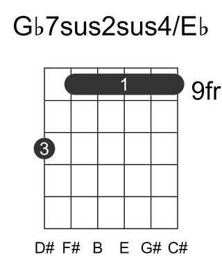Gb7sus2sus4/Eb