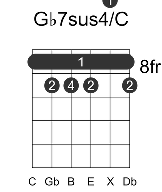 Gb7sus4/C