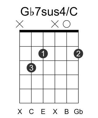 Gb7sus4/C