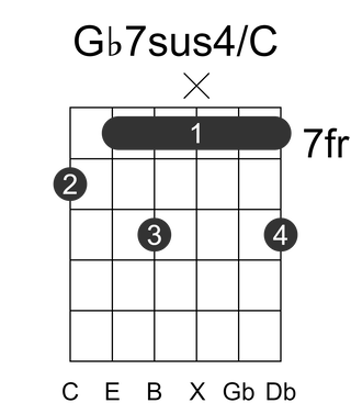Gb7sus4/C
