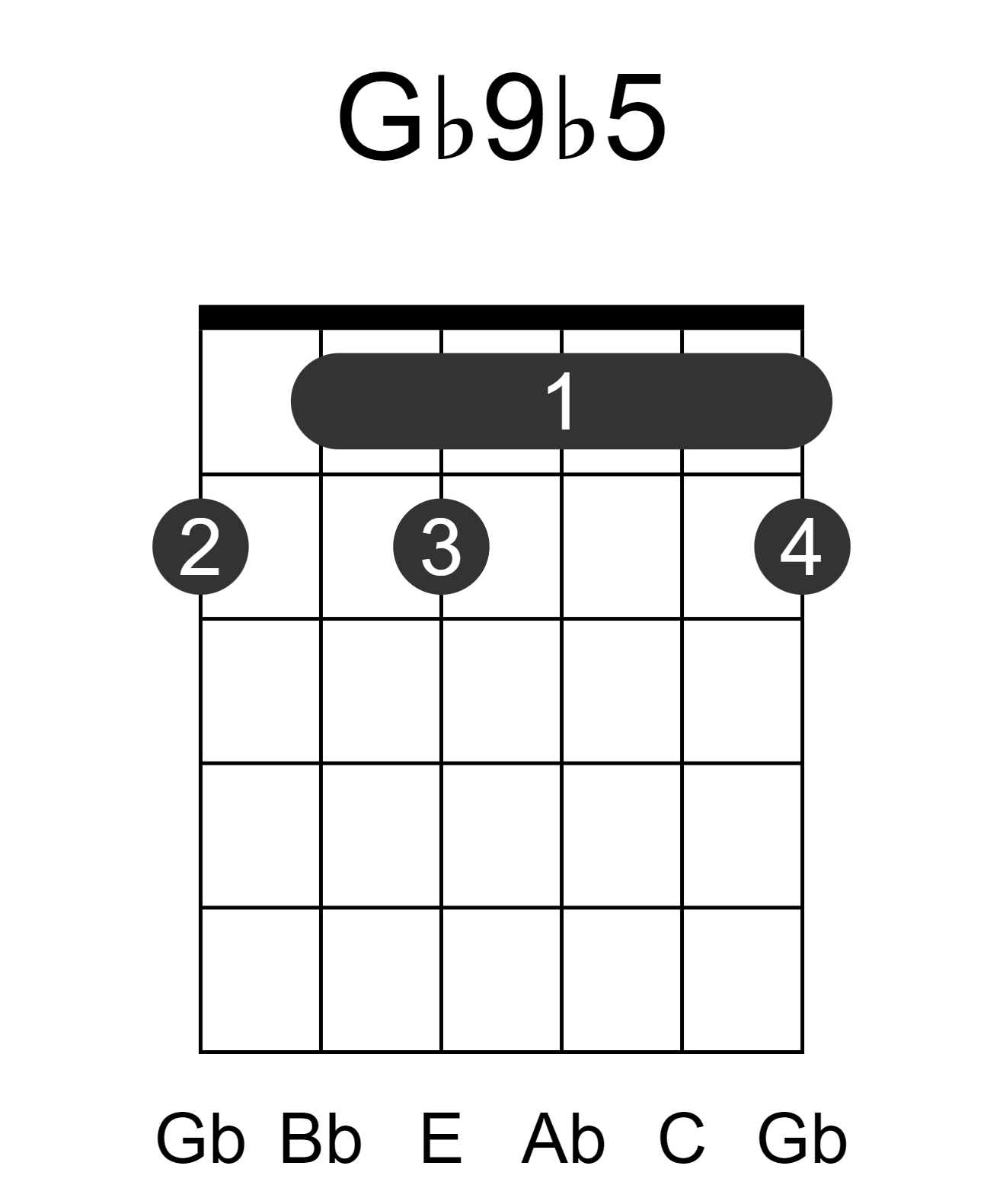 Gb9b5