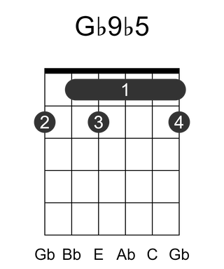 Gb9b5