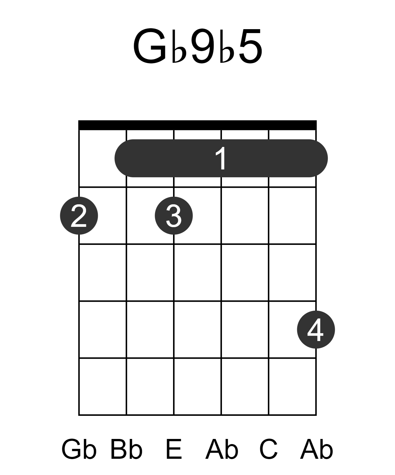 Gb9b5