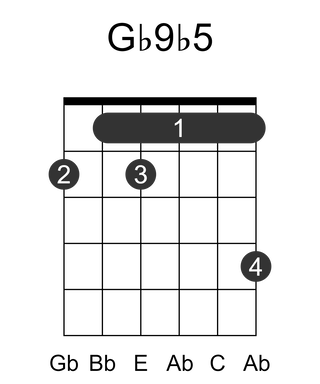 Gb9b5