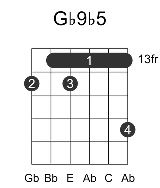 Gb9b5