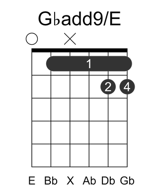 Gbadd9/E
